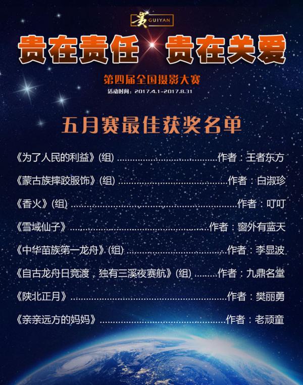 “貴在責任 貴在關愛”第四屆全國攝影大賽五月賽獲獎名單揭曉