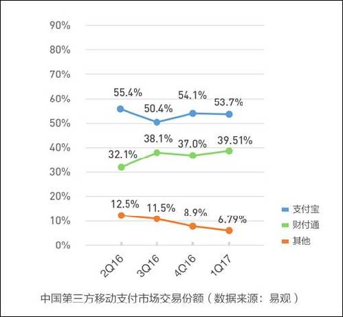 Macintosh HD:Users:henrywu:Library:Mobile Documents:com~apple~CloudDocs:B.項(xiàng)目:223. 財(cái)報(bào):數(shù)據(jù)-02-02.jpg